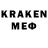 БУТИРАТ Butirat Kiren c: